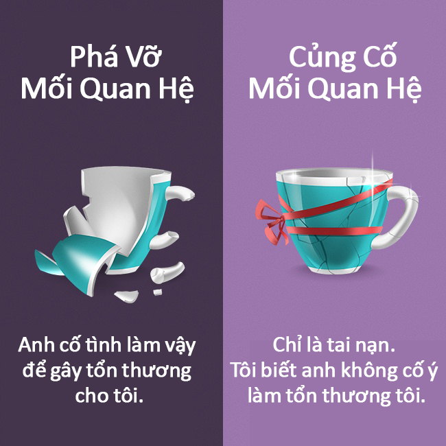 Câu nói phá vỡ mối quan hệ