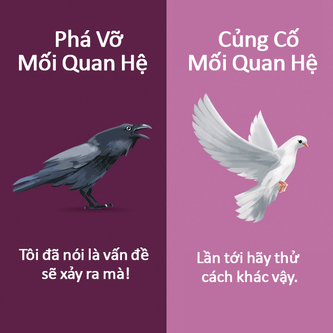 Câu nói phá vỡ mối quan hệ