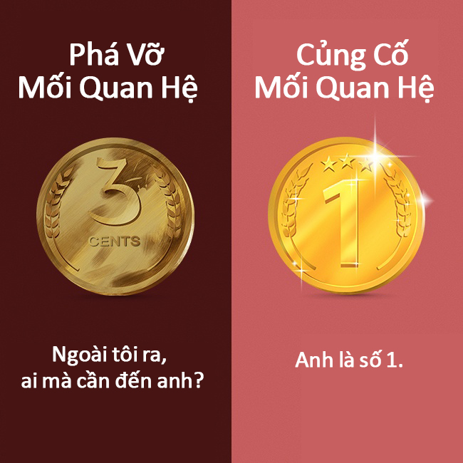 Câu nói phá vỡ mối quan hệ